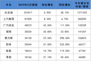 新利网站登录入口官网截图1